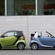 Smart ForTwo 2010: ecco le novità