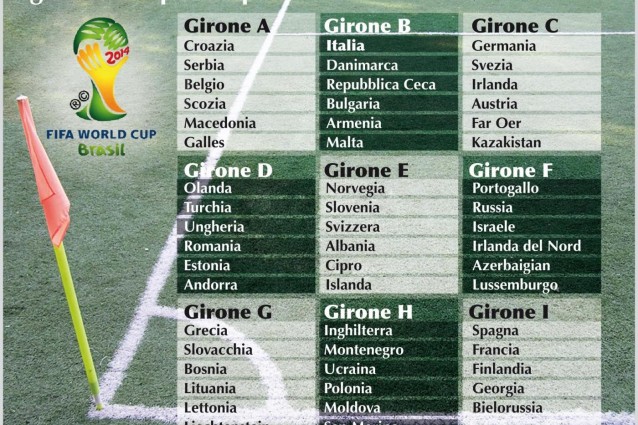 Tabellone-Qualificazioni-Brasile-2014-mondiali