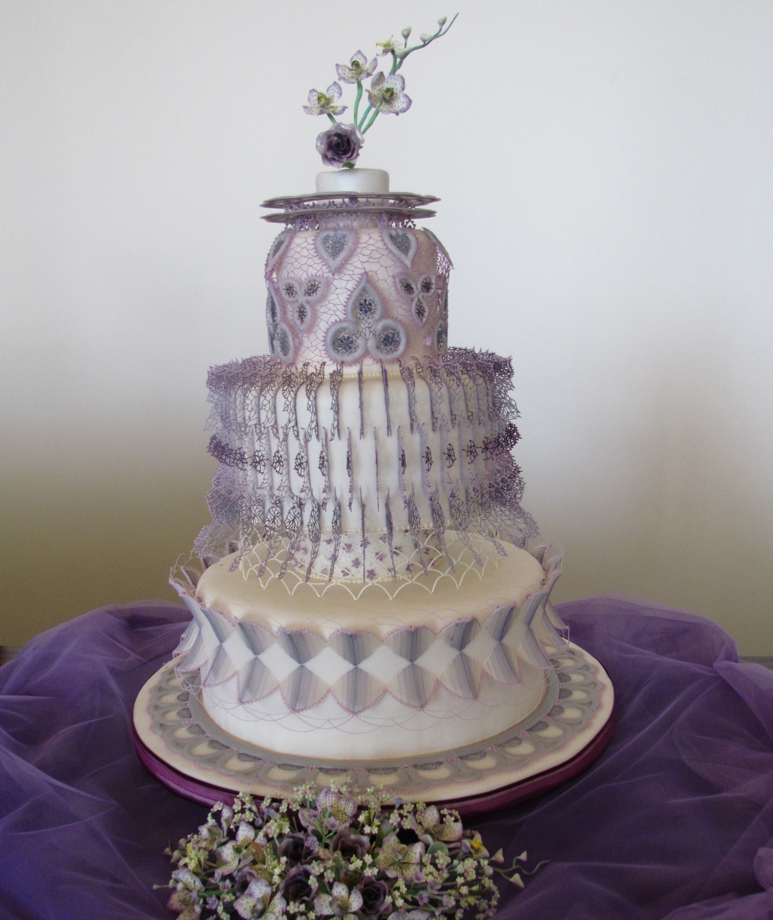 #CakeDesign sur topsy.one