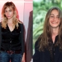 il cambiamento della beart