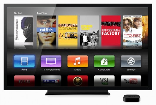 appletv2012