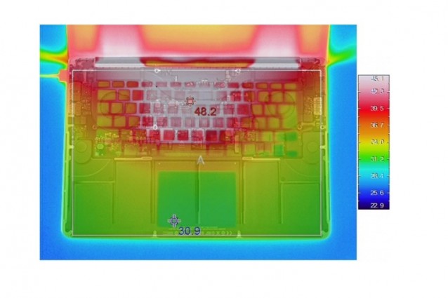 Il MacBook Pro Retina da record almeno per quanto riguarda il raffreddamento.