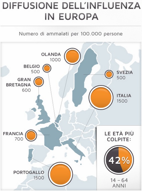 La ricetta di tintura per aumento di una potenzialità a uomini
