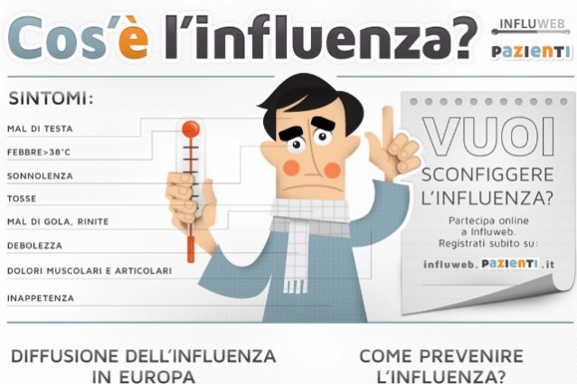 Cura di emorroidi medicine mediche