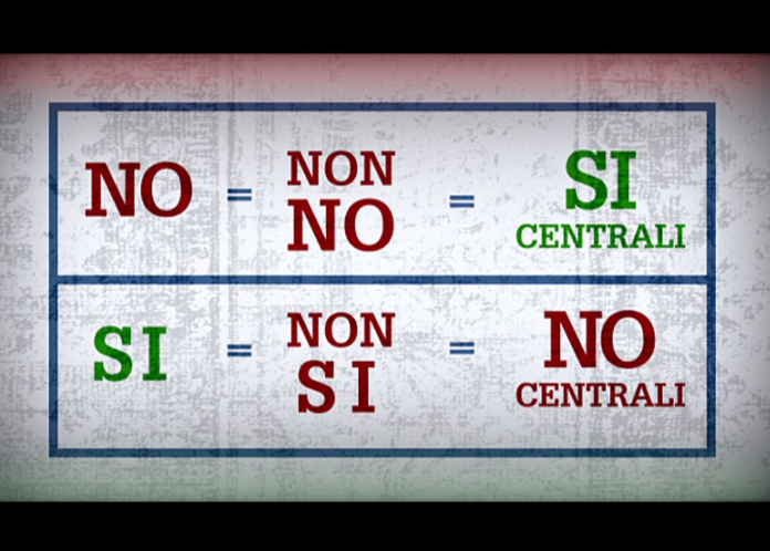 si referendum nucleare. il referendum sul nucleare