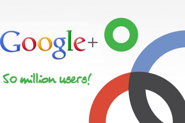 Google + sempre più forte, quasi 50mln di utenti.