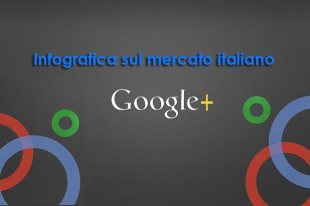 Infografica sull'utilizzo di Google+ in Italia.