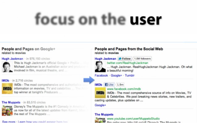 Social Network, tutti contro Google. Un bookmarklet svela i trucchi di Mountain View.