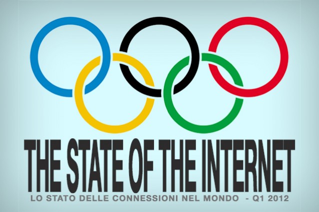 Lo stato delle connessioni nel mondo [INFOGRAFICA].