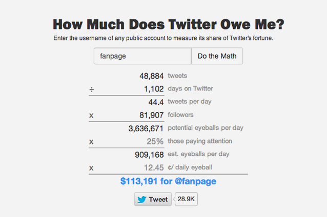 Twitter, ecco quanto vale il vostro profilo.