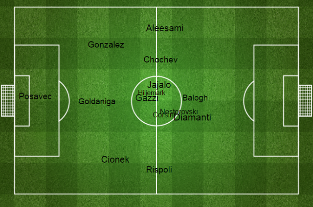 http://static.fanpage.it/wp-content/uploads/sites/9/2016/09/baricentro-palermo-in-palermo-juve.png