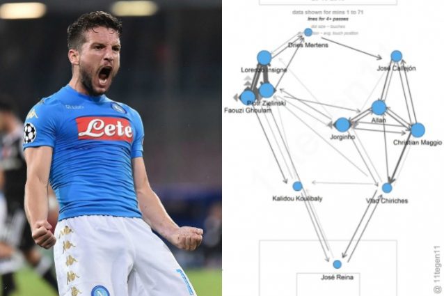 NAPOLI - Attacco con Mertens falso 9: Sarri attende risposte anche per Gennaio