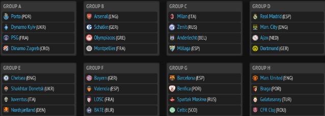gironi champions league 2013