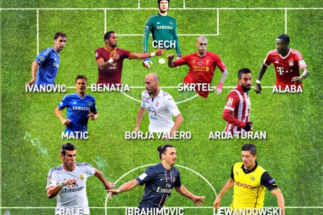 Classifica Giocatori Più Forti Del Mondo 2018