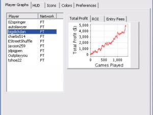 HUD_Sharkscope