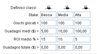 tabella_sharkscope