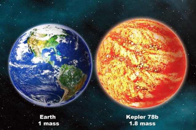 La massa della Terra confrontata con quella di Kepler 78–b