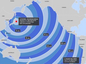 tsunami
