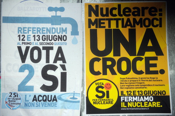 Referendum posters against nuclear power