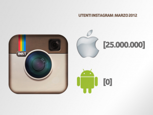 Instagram: un mercato di 25 milioni di utenti (solo iPhone)