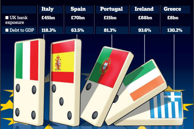 Una vera #Europa politica potrebbe salvarci dalla #crisi?