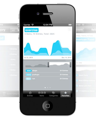 daytum-app_400