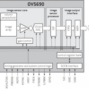 2d13f682sensor-450x450