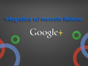 Google Infografica sul mercato italiano