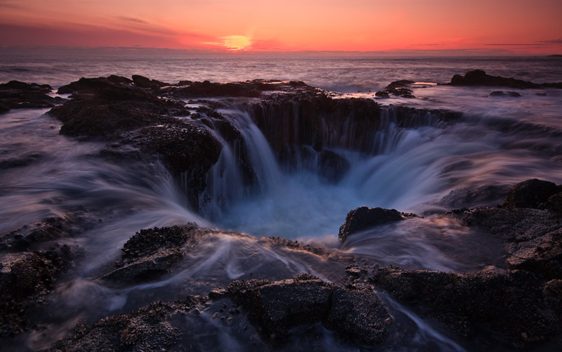 Thor's Well