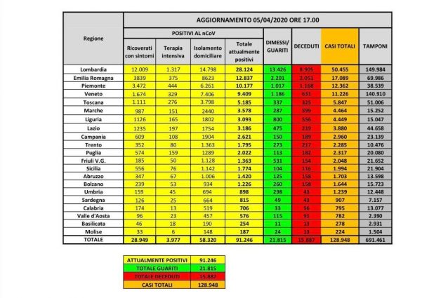 Coronavirus in Italia, la mappa dei contagi regione per regione