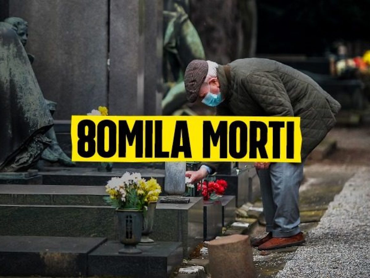 I Morti Di Oggi Cento Fe