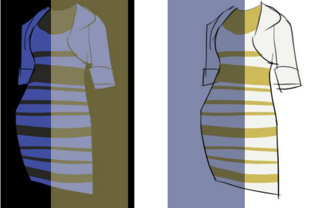 Di Che Colore E Il Vestito Di Colombina