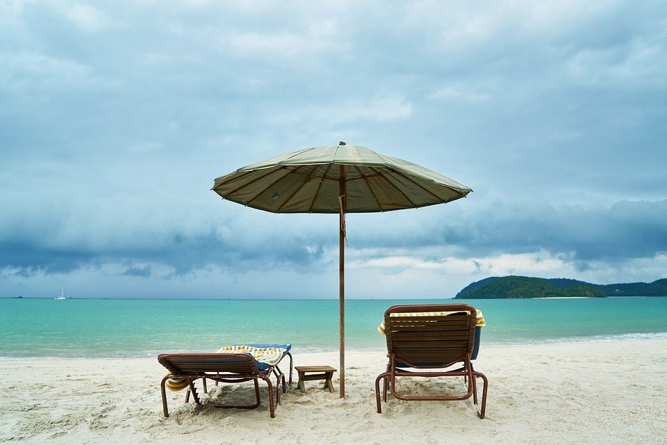 Clima in Thailandia