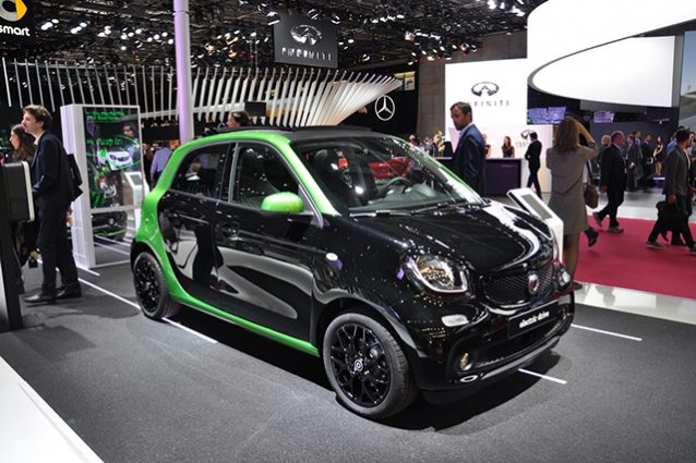 Smart Electric Drive