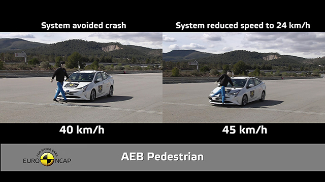 Euro NCAP AEB test