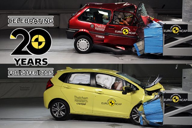 Euro NCAP 20 anni