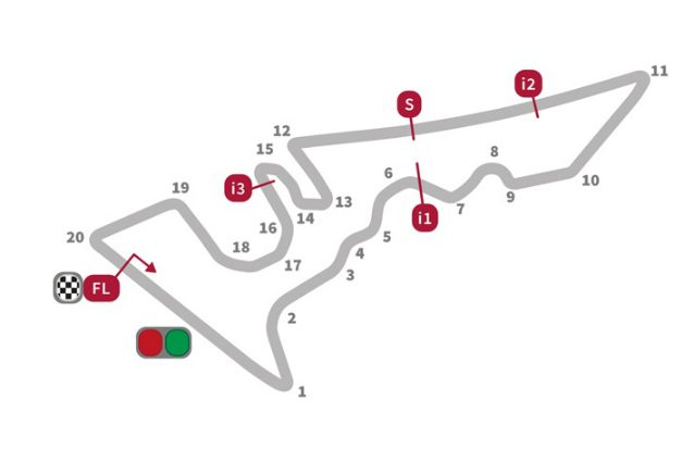MotoGp: come si guida sul Circuit of the Americas
