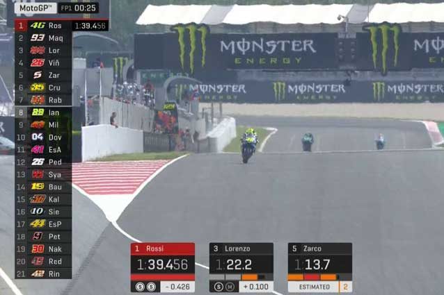 Moto Gp, in Catalogna Lorenzo batte Marquez. Rossi terzo - Corriere.it