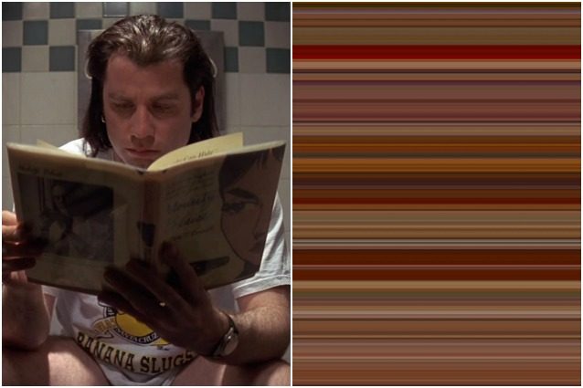 I colori di Pulp Fiction elaborati dal sito "The colors of motion"