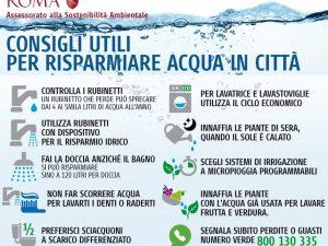 Siccità e crisi idrica: i consigli del comune di Roma per non sprecare l'acqua