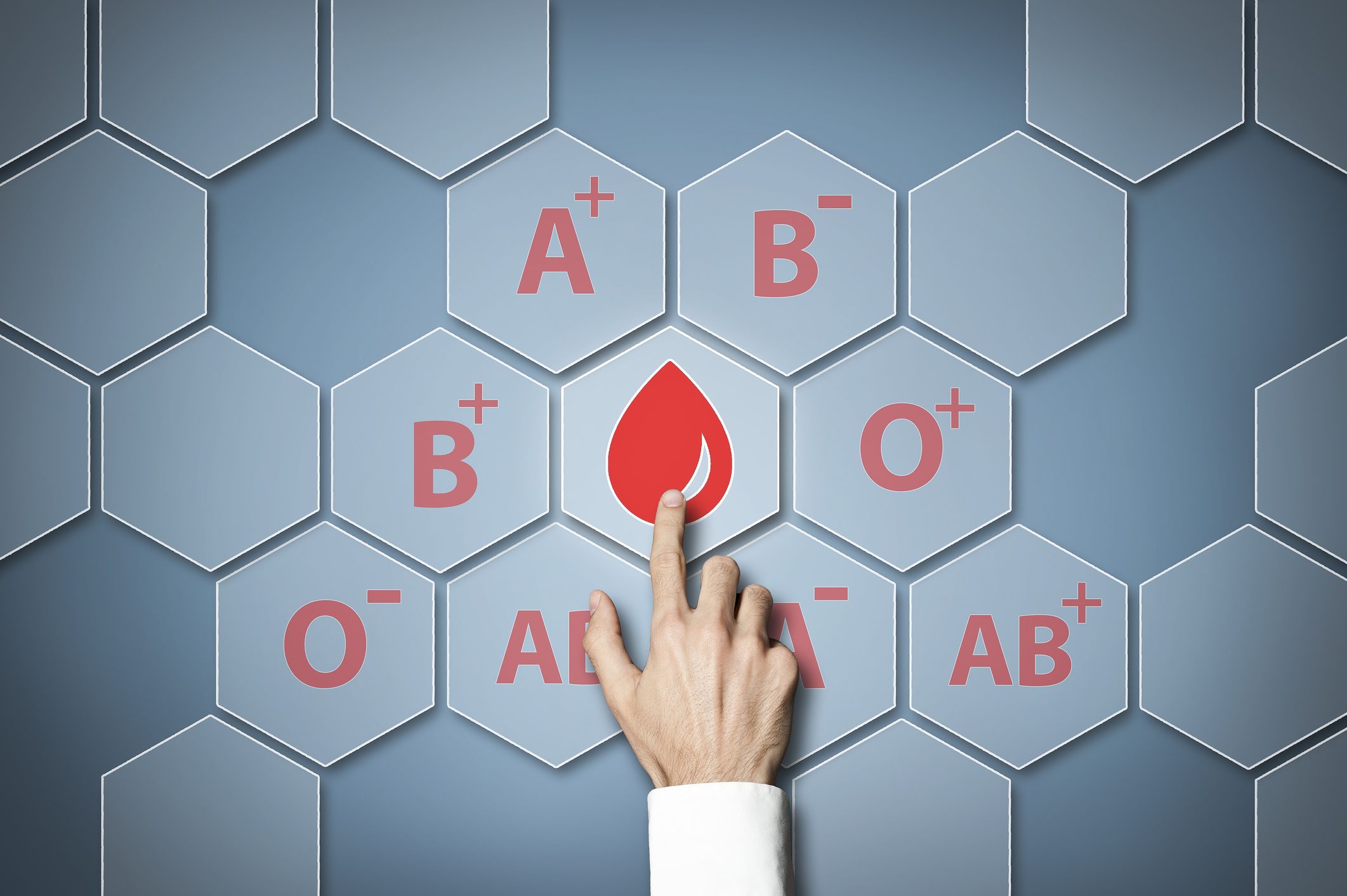 blood-type