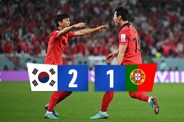 La Corea del Sud fa festa ai Mondiali, si qualifica agli ottavi col