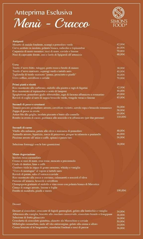 Come Si Calcola Il Prezzo Di Un Piatto Al Ristorante