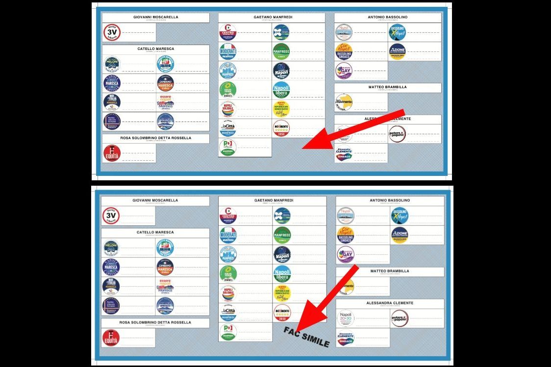 Comunali Napoli I Fac Simile Delle Schede Elettorali Sul Sito Del Comune Si Possono Modificare