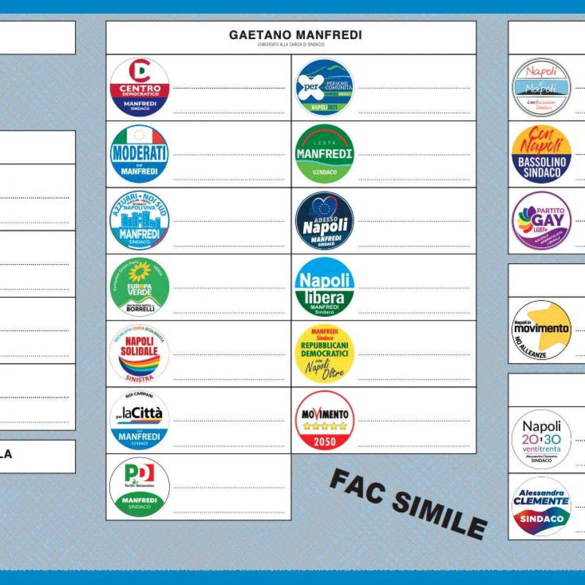Come Si Vota Alle Elezioni A Napoli 2021 Tra Disgiunto Preferenze Schede E Municipalita