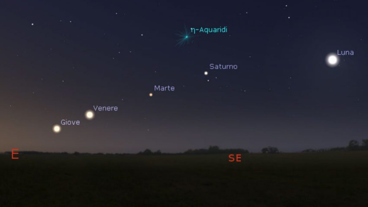 Credit: Stellarium
