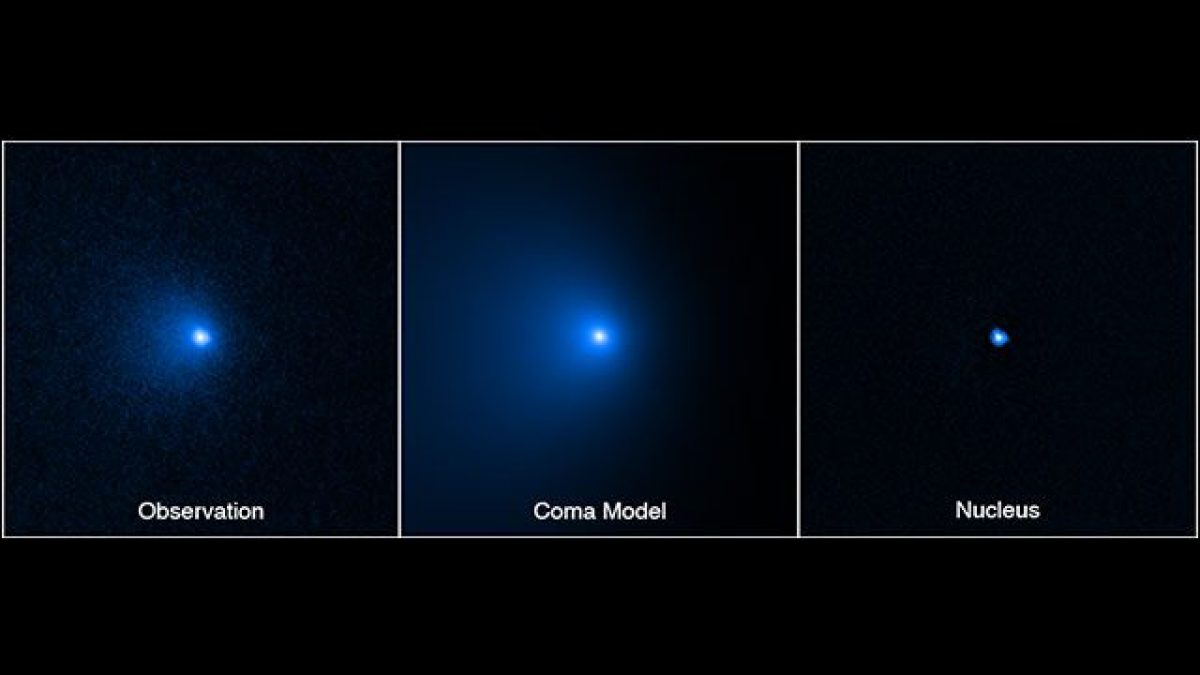 Credit: NASA, Hubble