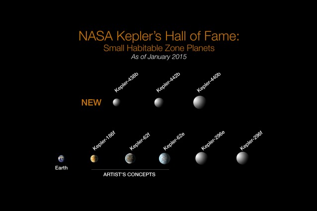 Immagine NASA delle recenti scoperte