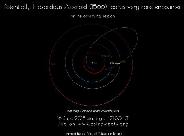 foto via Virtual Telescope
