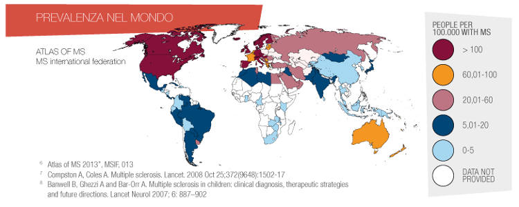 Epidemiologia (fonte AISM)